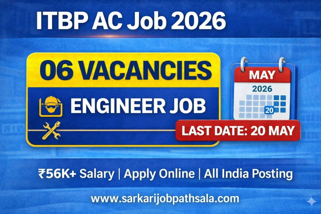 ITBP AC Engineer 2026