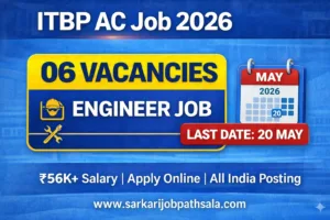 ITBP AC Engineer 2026