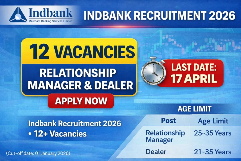 Indbank Recruitment 2026