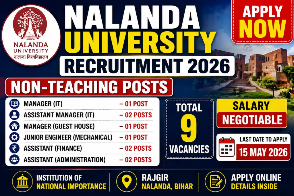 Nalanda University Recruitment 2026