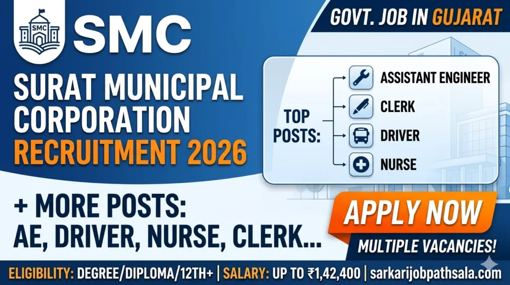 SMC Recruitment 2026