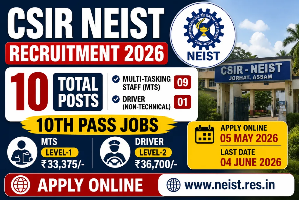 CSIR NEIST Recruitment 2026