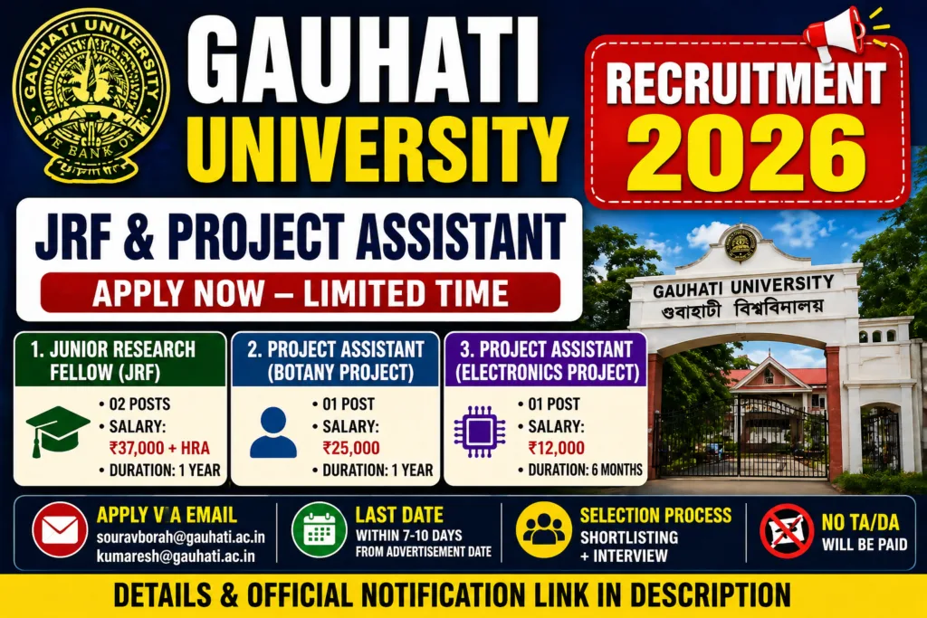 Gauhati University Recruitment 2026