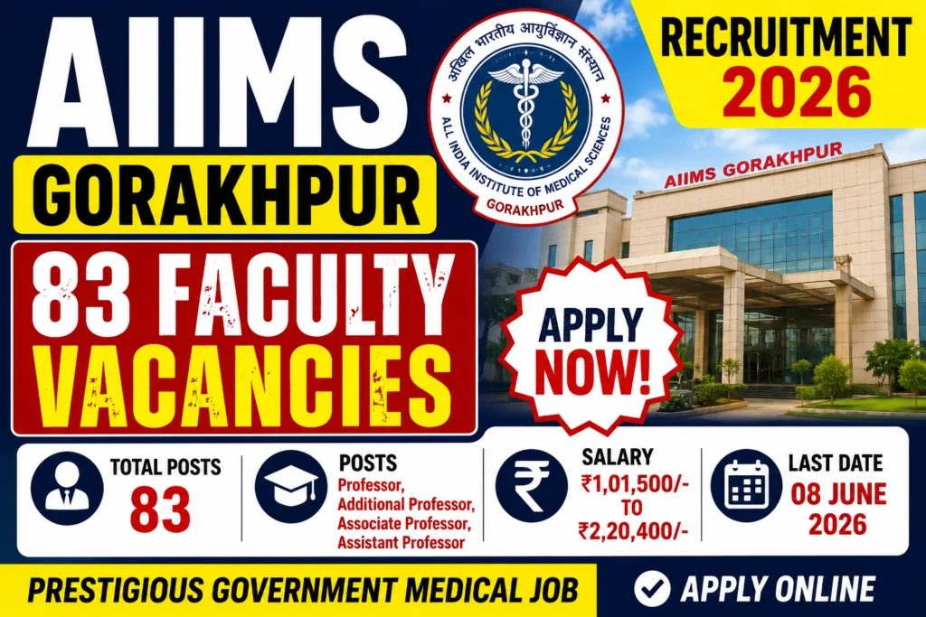 AIIMS Gorakhpur Jobs 2026