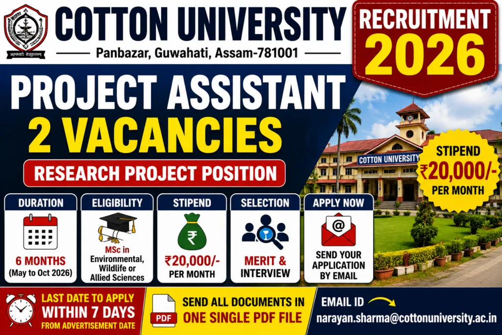 Cotton University Recruitment 2026