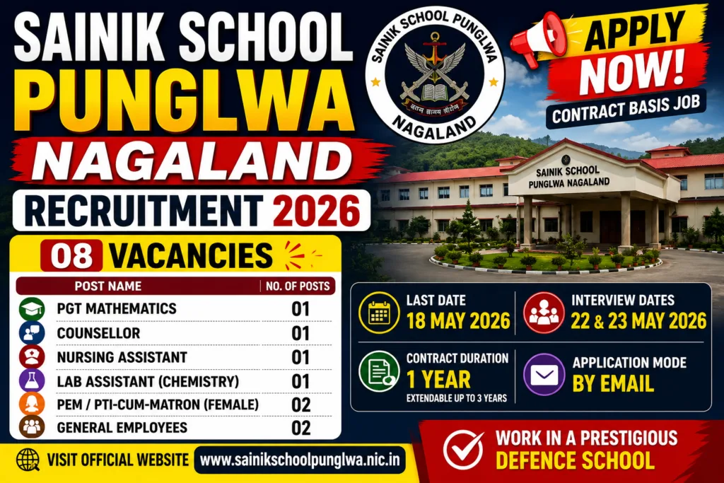 Sainik School Nagaland Recruitment 2026