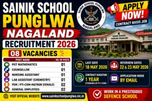 Sainik School Nagaland Recruitment 2026