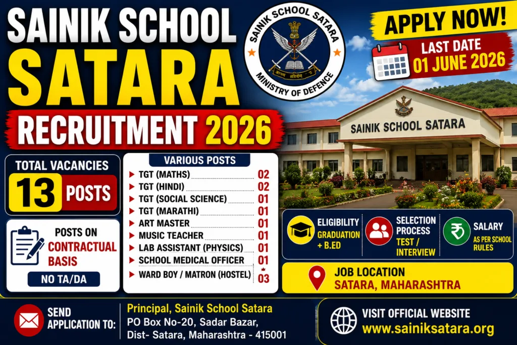 Sainik School Satara Recruitment 2026