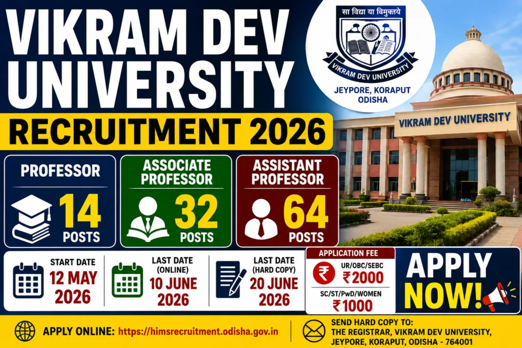 Vikram Dev University Recruitment 2026