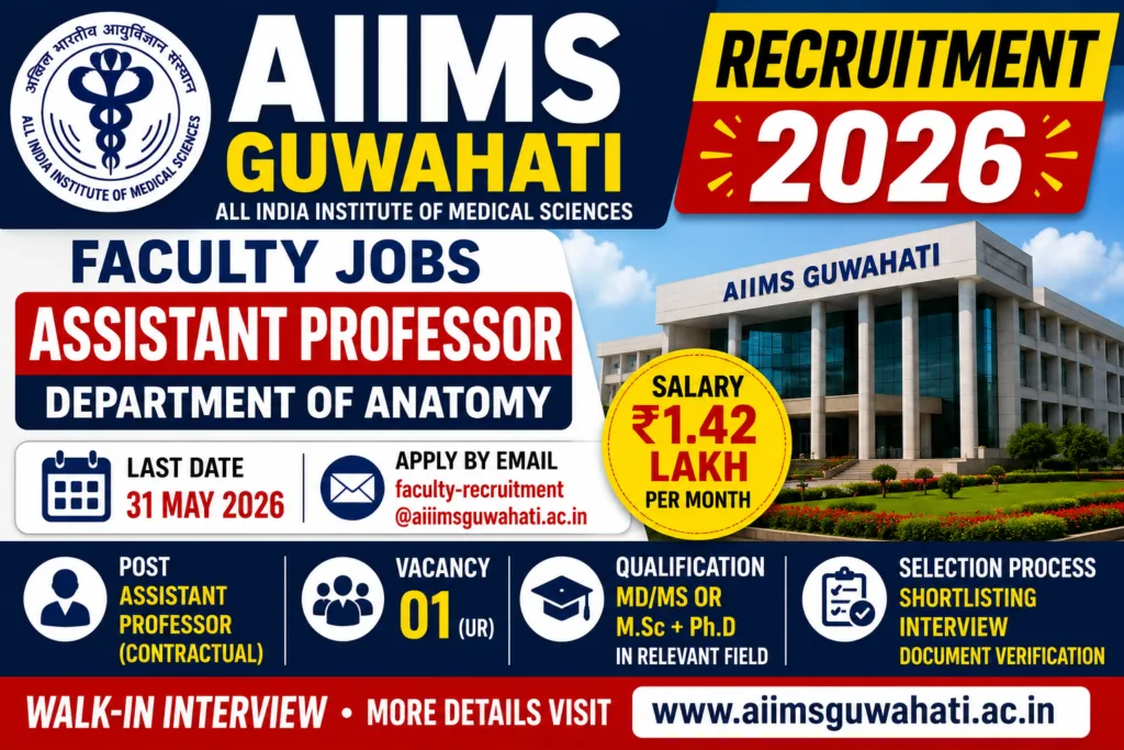 AIIMS Guwahati Vacancy 2026