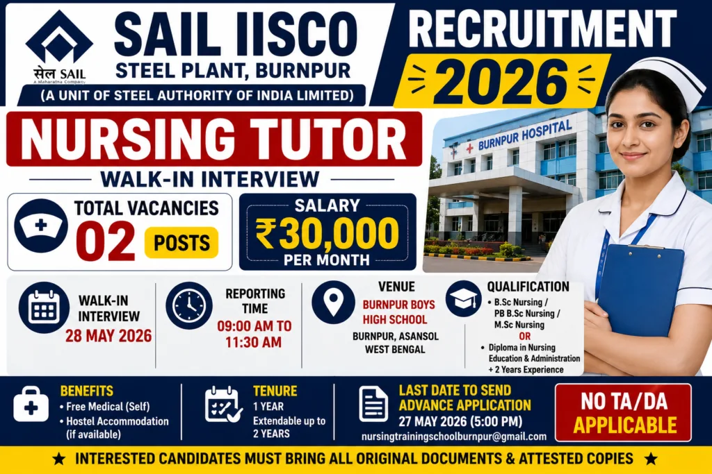 SAIL IISCO Recruitment 2026