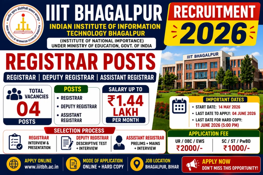 IIIT Bhagalpur Recruitment 2026