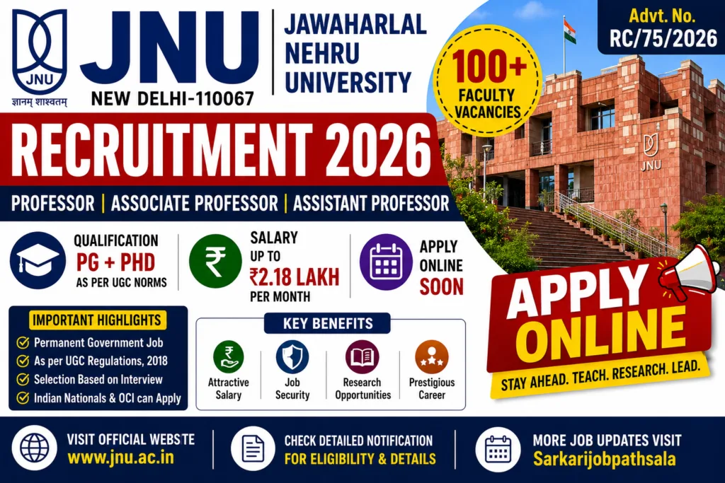 JNU Recruitment 2026