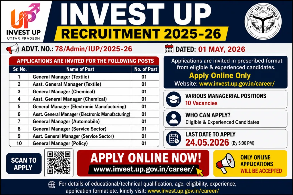 Invest UP Recruitment 2026