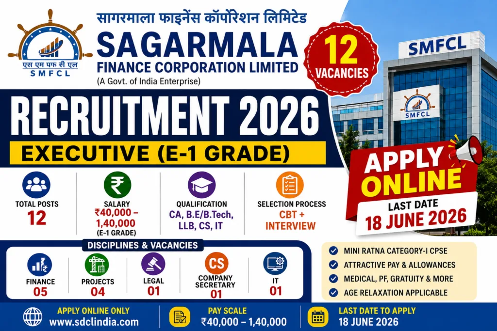 SMFCL Recruitment 2026