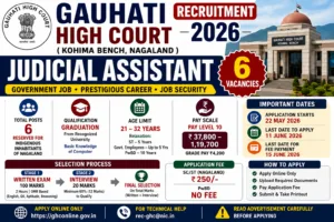 Gauhati High Court Recruitment 2026