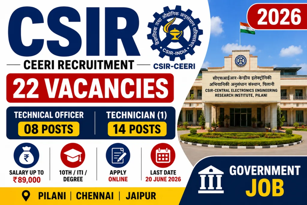 CSIR CEERI Recruitment 2026
