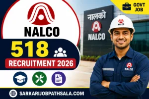 NALCO Vacancy Out 2026