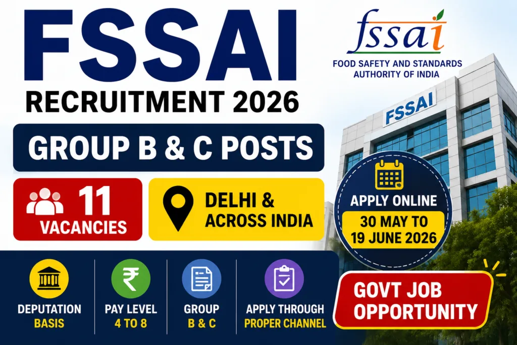 FSSAI Recruitment 2026