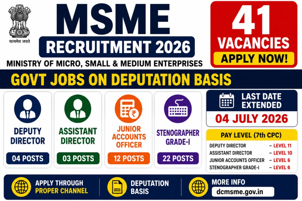 MSME Recruitment 2026