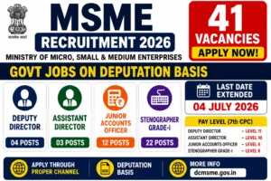MSME Recruitment 2026