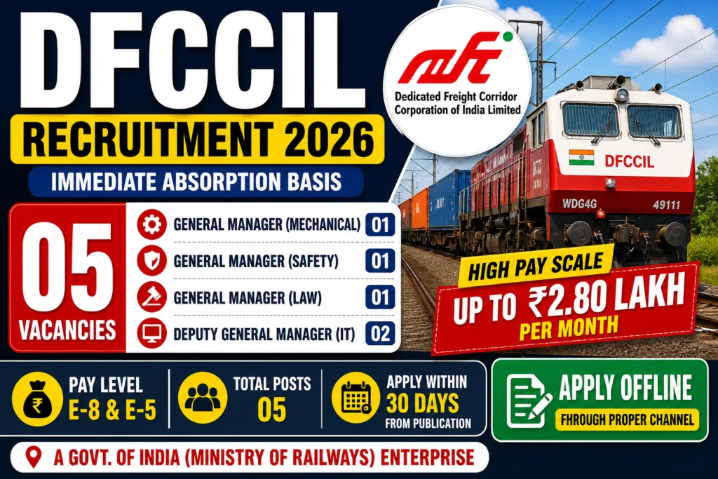 DFCCIL Recruitment 2026