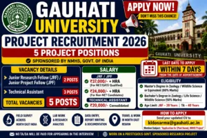 Gauhati University Hiring 2026