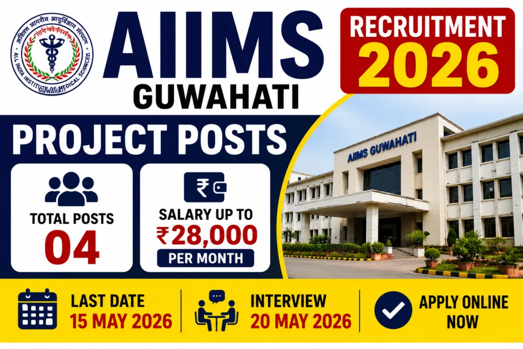 AIIMS Guwahati Recruitment 2026