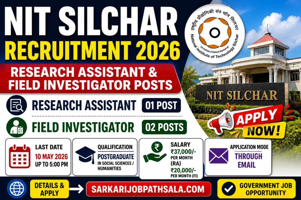 NIT Silchar Recruitment 2026