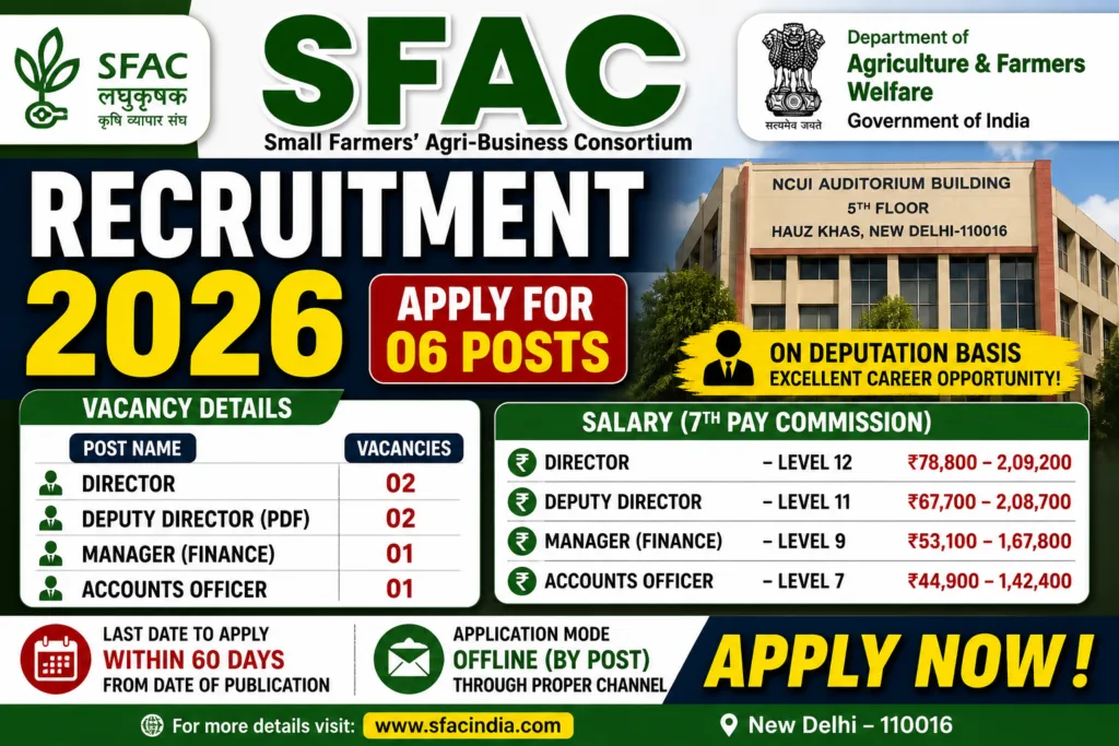SFAC Recruitment 2026