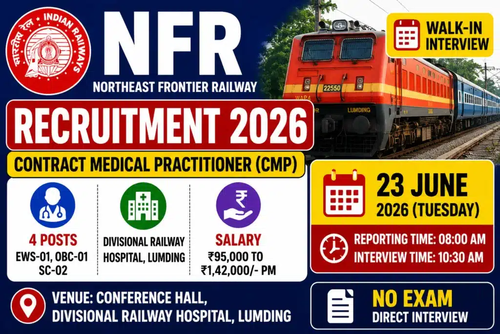 NFR Railway Recruitment 2026