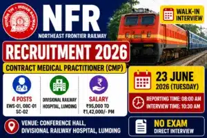 NFR Railway Recruitment 2026