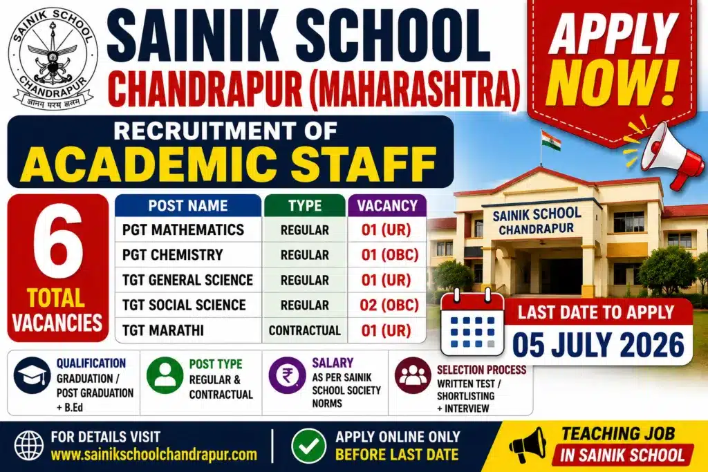 Sainik School Chandrapur Recruitment 2026