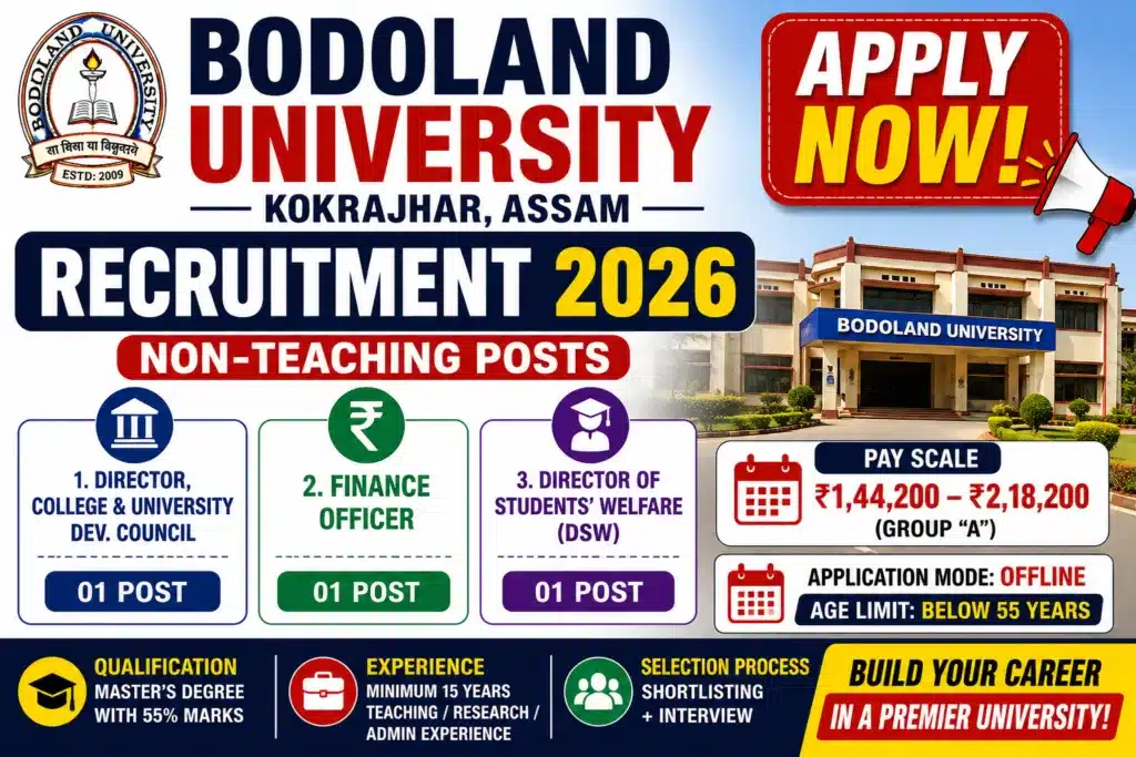 Bodoland University Vacancy 2026