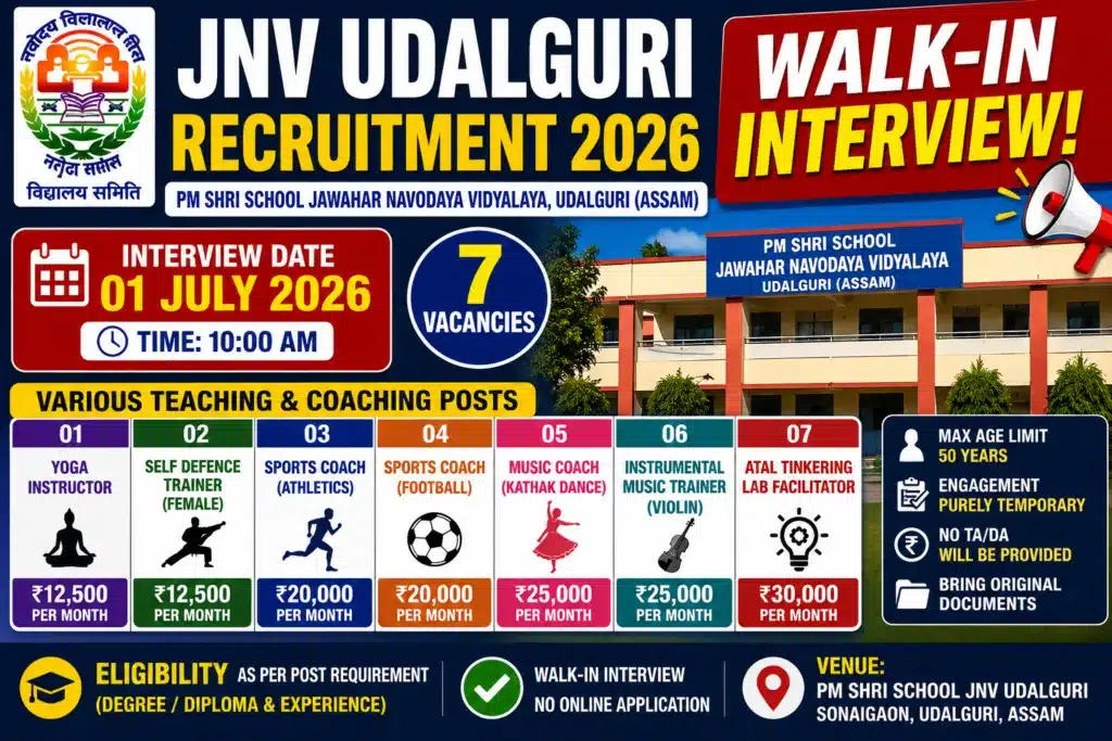 JNV Udalguri Recruitment 2026