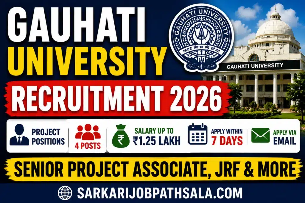 Gauhati University Recruitment 2026