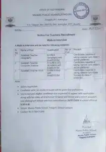 Manas Public School Recruitment 2026