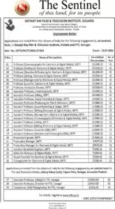 SRFTI Recruitment 2026