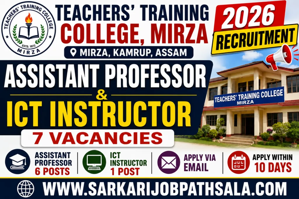 Teachers' Training College Mirza Recruitment 2026