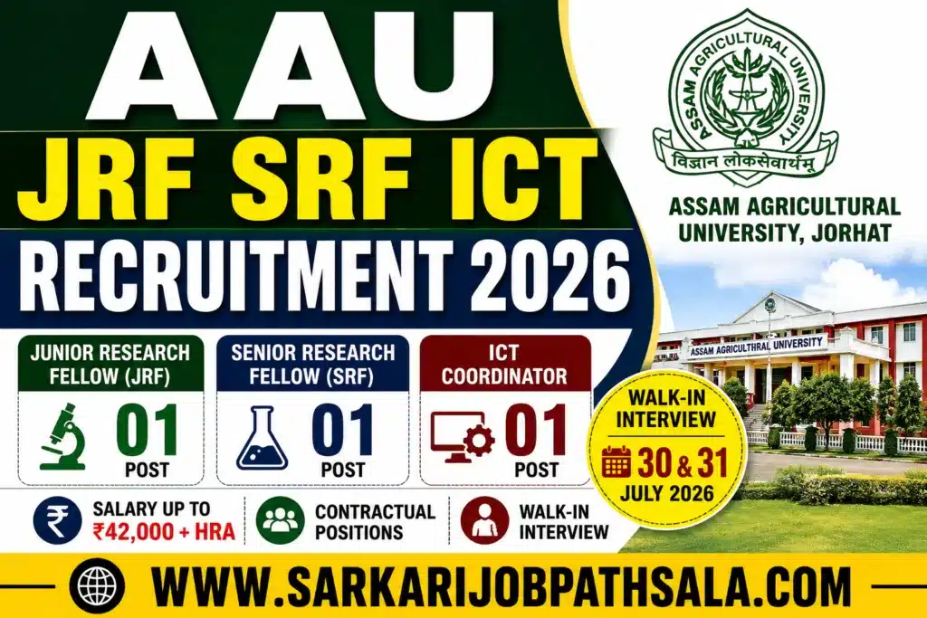 Assam Agricultural University Recruitment 2026