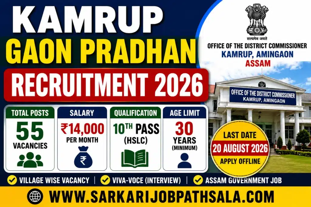 Kamrup Gaon Pradhan Recruitment 2026