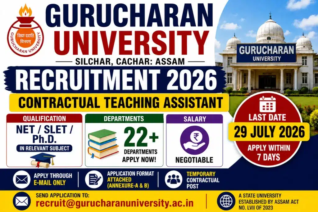 Gurucharan University recruitment 2026