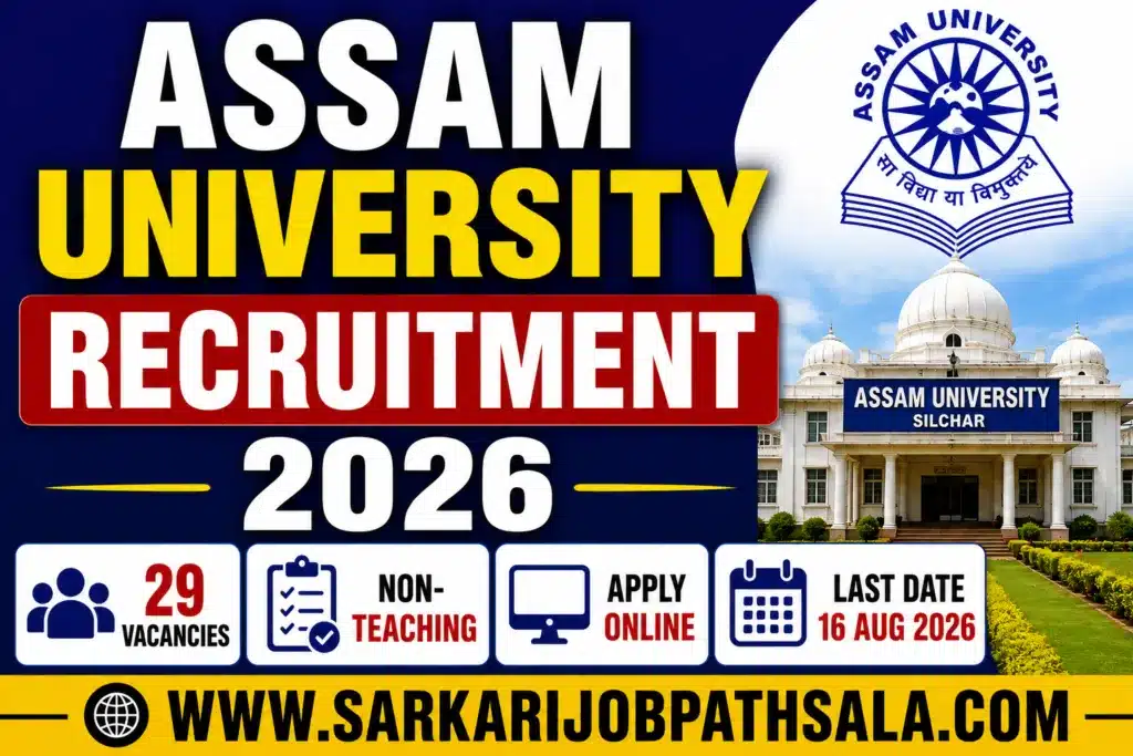 Assam University Recruitment 2026