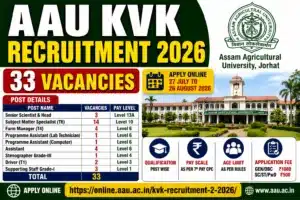 AAU KVK Recruitment 2026