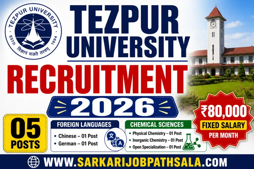 Tezpur University Recruitment 2026