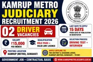 Kamrup Metro Judiciary Recruitment 2026