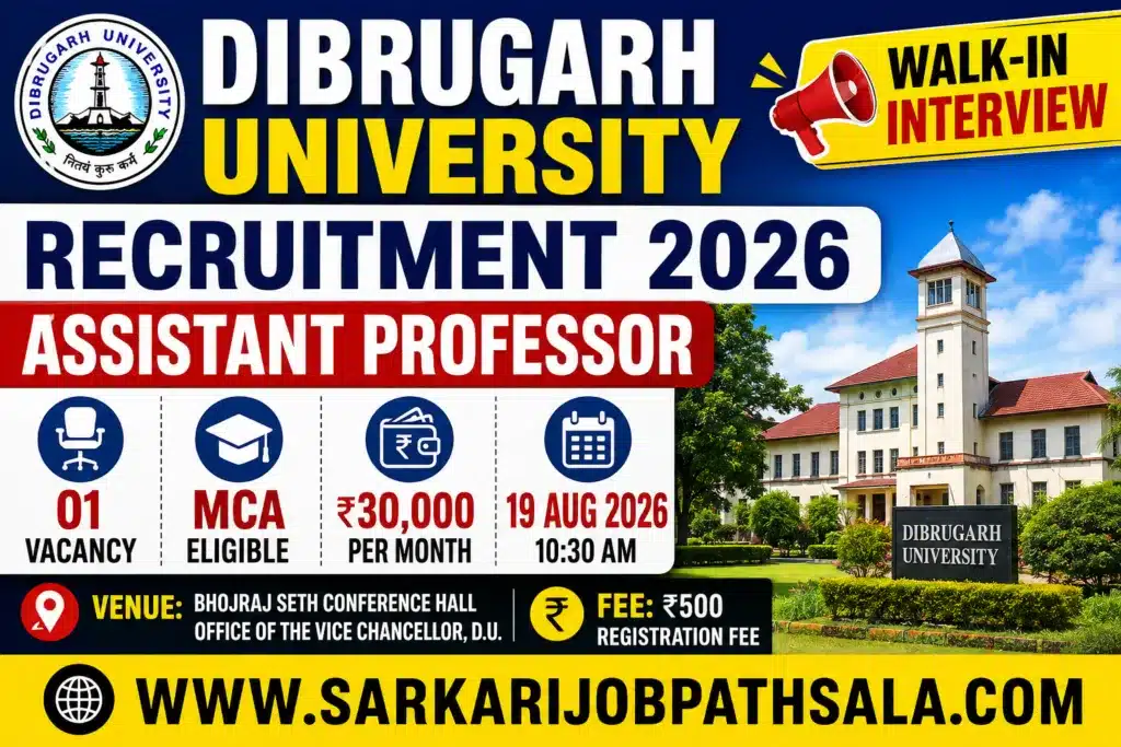 Dibrugarh University Recruitment 2026
