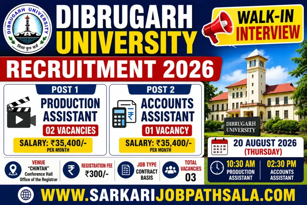Dibrugarh University Recruitment 2026