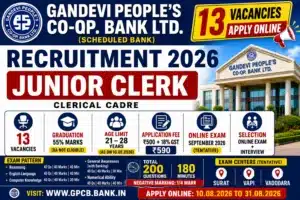 Gandevi People’s Co-Op Bank Recruitment 2026