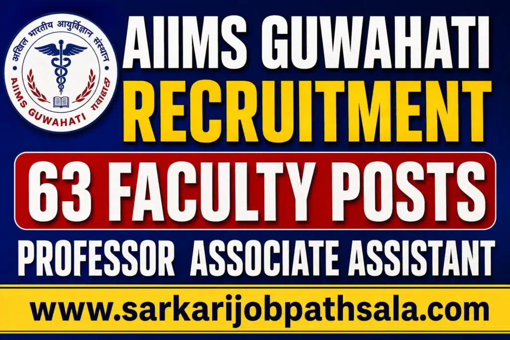AIIMS Guwahati Recruitment 2026